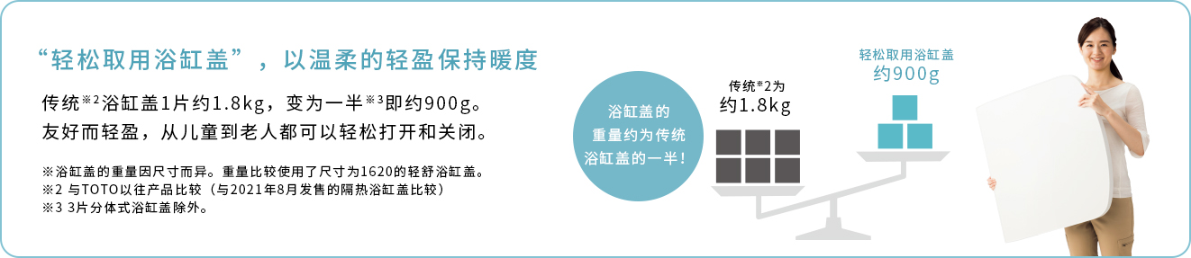 “輕松取用浴缸蓋”，以溫柔的輕盈保持暖度