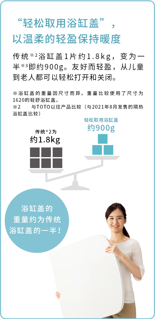 “輕松取用浴缸蓋”，以溫柔的輕盈保持暖度