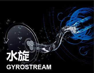 水流旋轉式淋浴技術