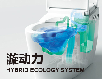 雙重高效沖洗系統